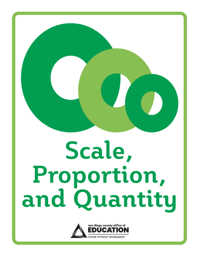 Icon of three circles decreasing in size representing Scale, Proportion, and Quantity