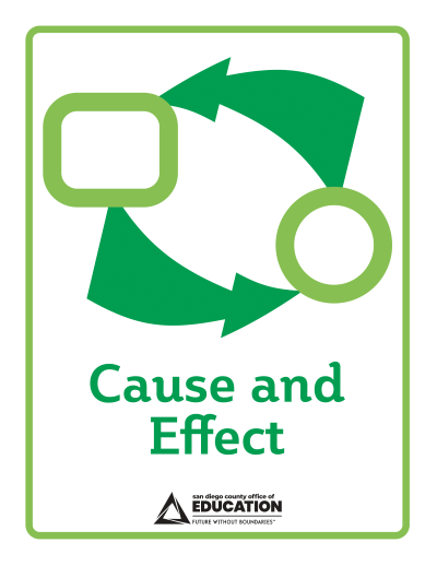 An icon of a flow chart representing Cause and Effect