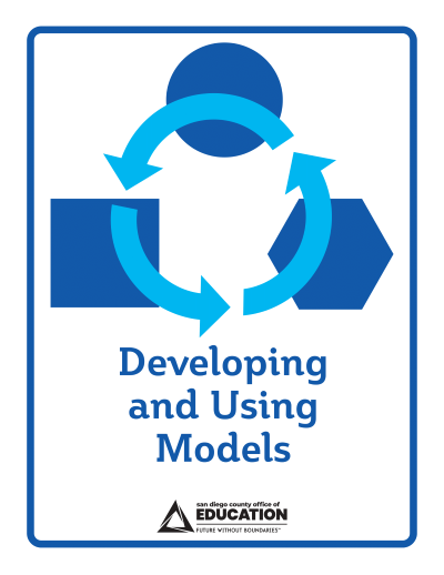 A cyclical flow chart representing Developing and Using Models